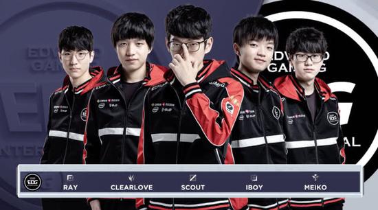 在本次世锦 在本次世锦