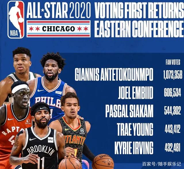 同时这也是 同时这也是