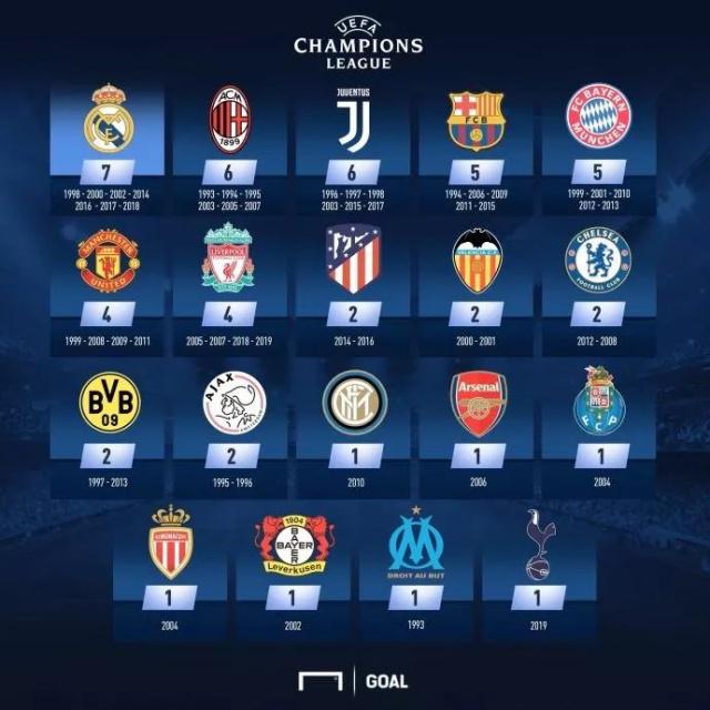 随后转中连 随后转中连