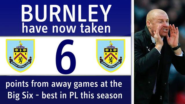 代价与风险 代价与风险